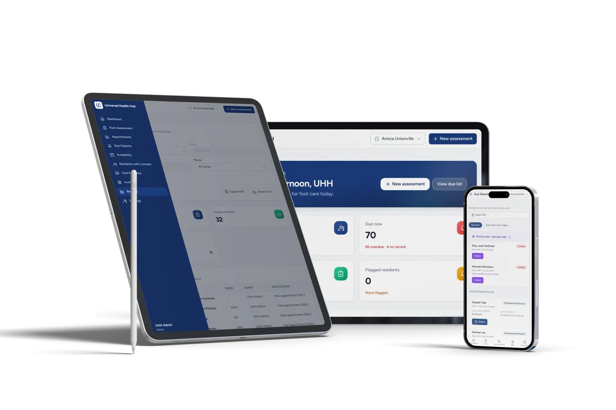 Custom Portals shown on tablet, laptop and phone