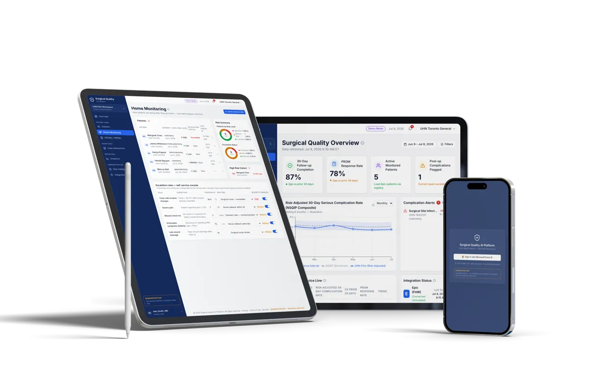 Surgical Quality AI Platform shown on tablet, laptop and phone