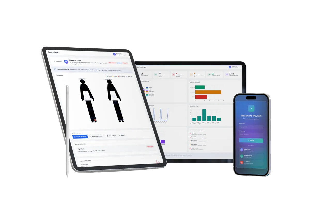 Intelligent Wound Care shown on tablet, laptop and phone